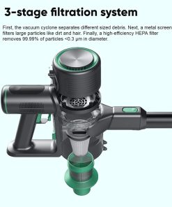 Alternative view of Cordless Vacuum (First Generation)