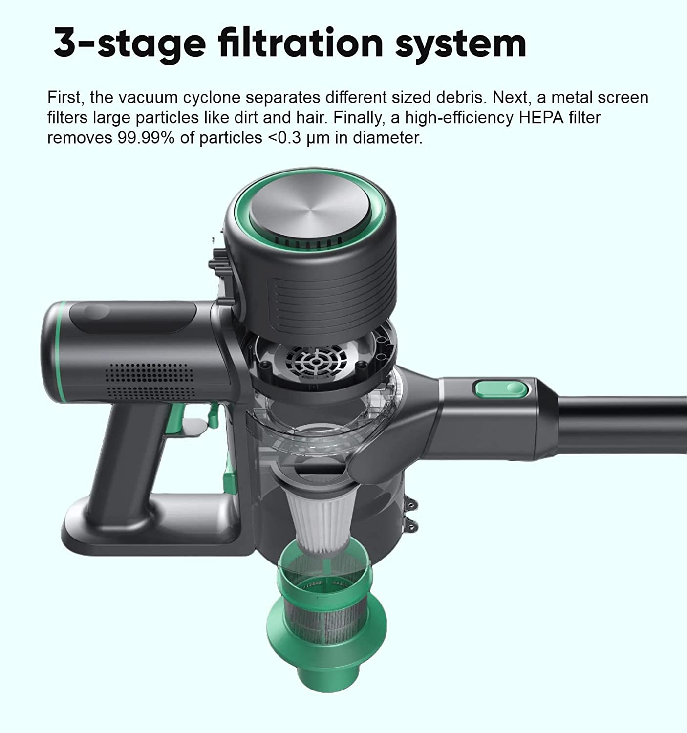 Cordless Vacuum (First Generation) - Image 2