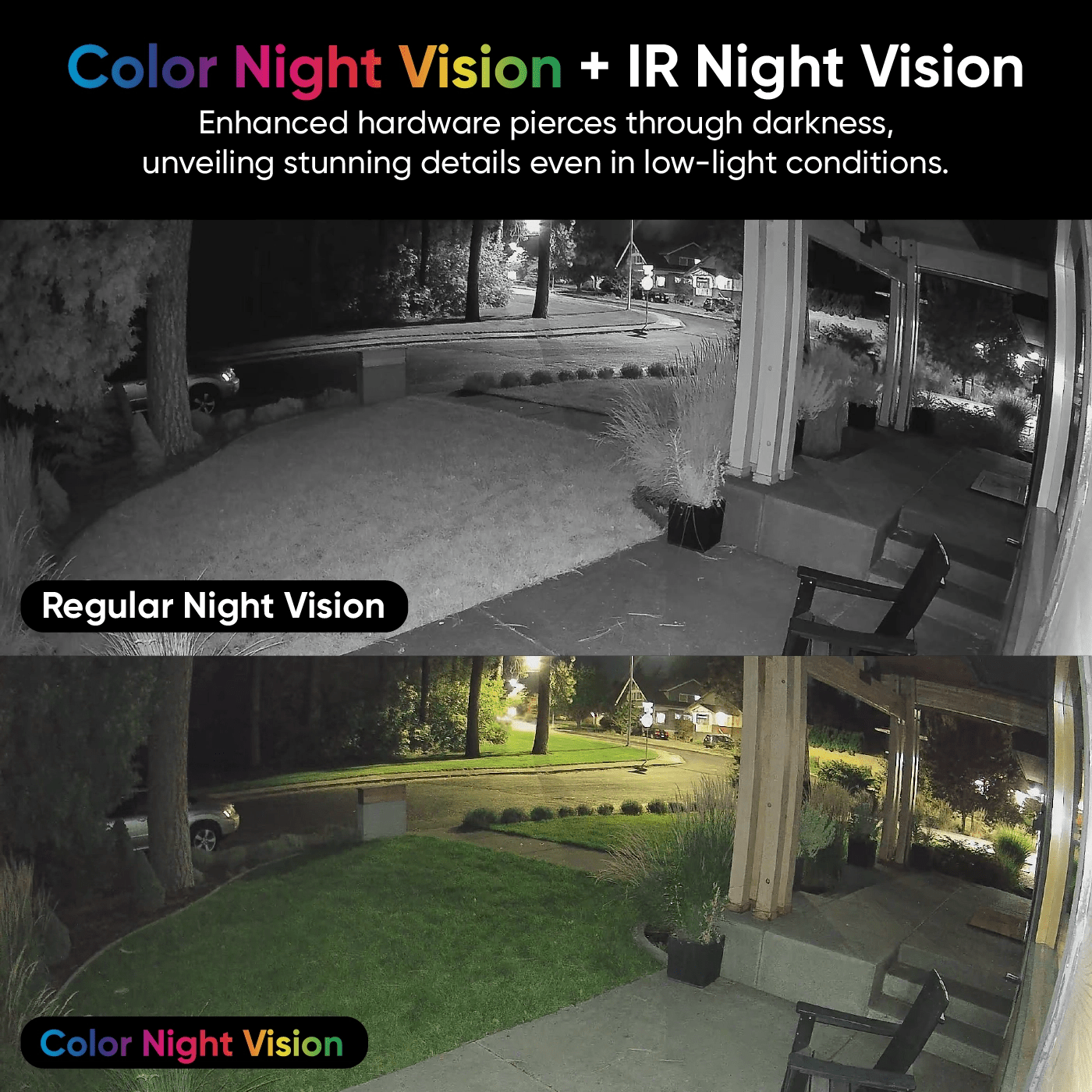 Outdoor Security Plus - Wireless - Image 5