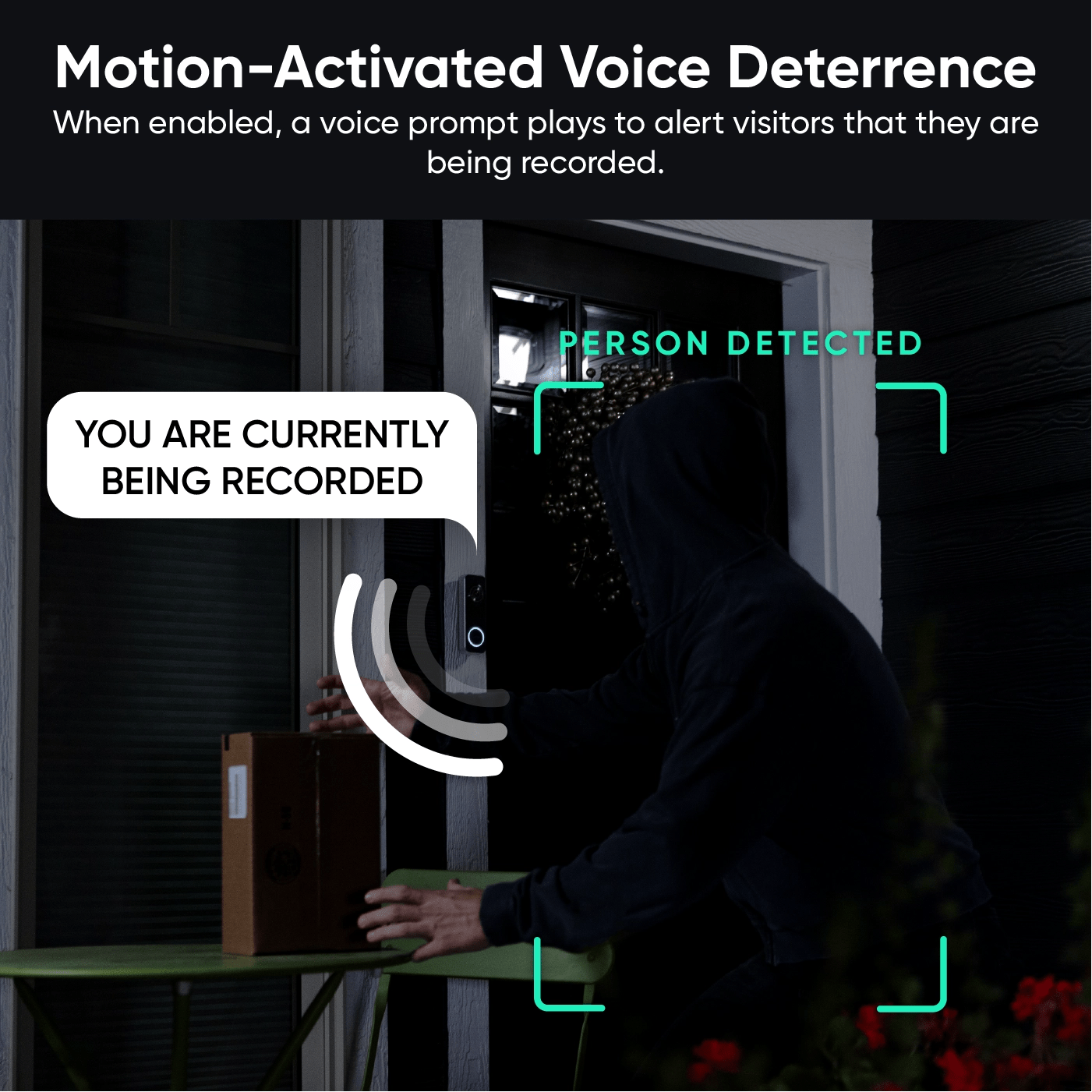 Entry Point Security Kit Basic - Image 17
