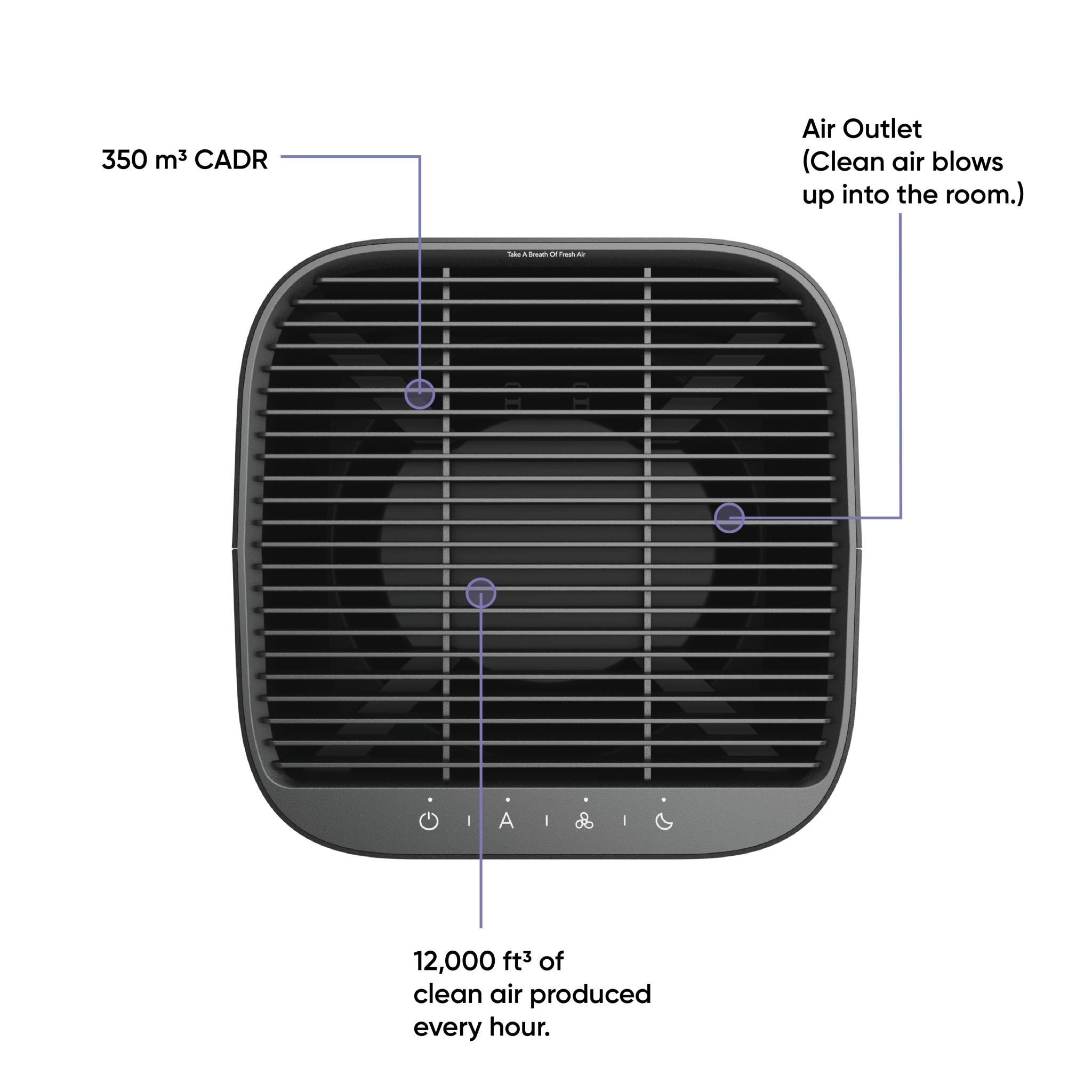 Air Purifier - Image 4
