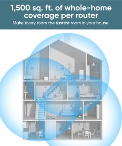 Alternative view of Wi-Fi 6 Mesh Router