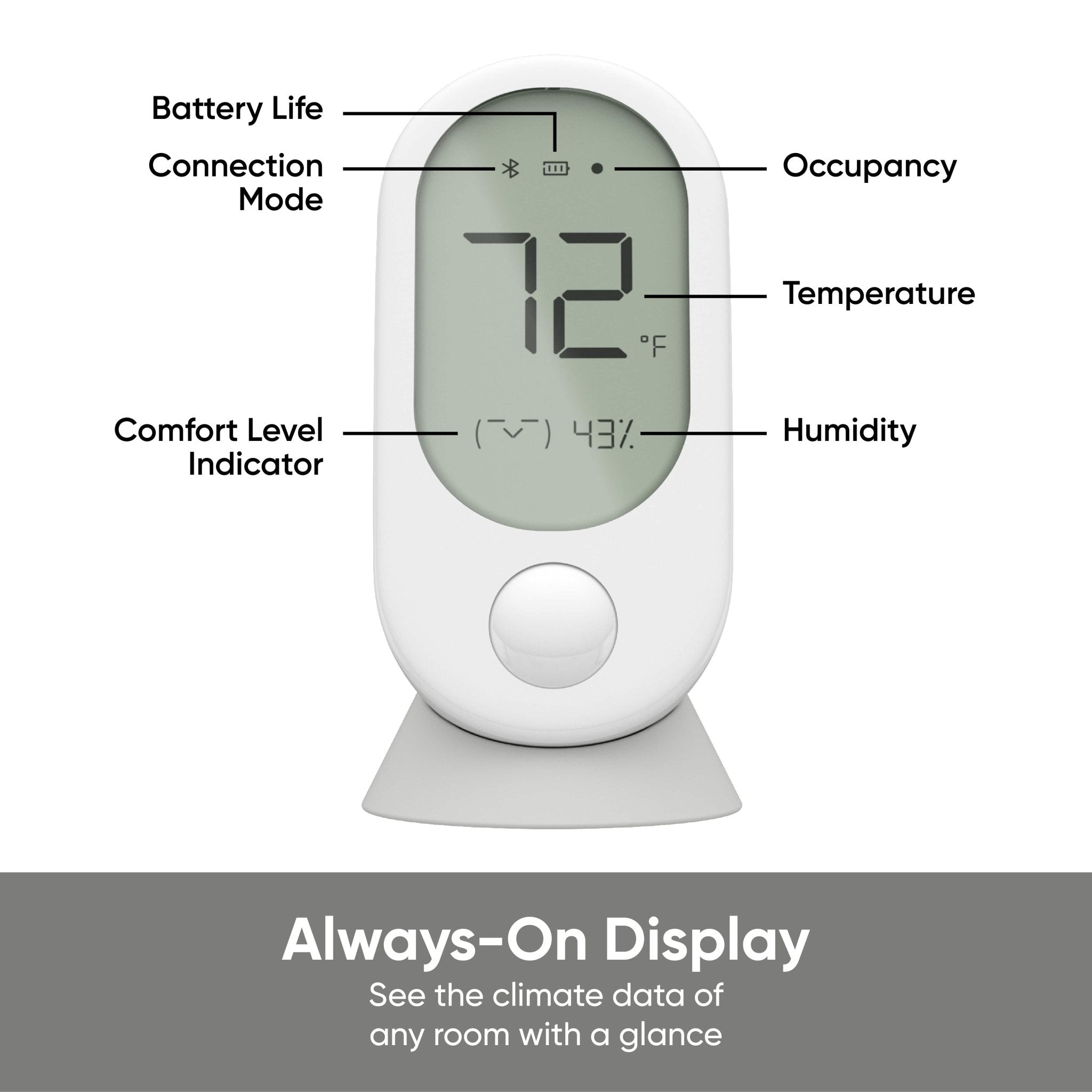 Room Sensor - Image 6