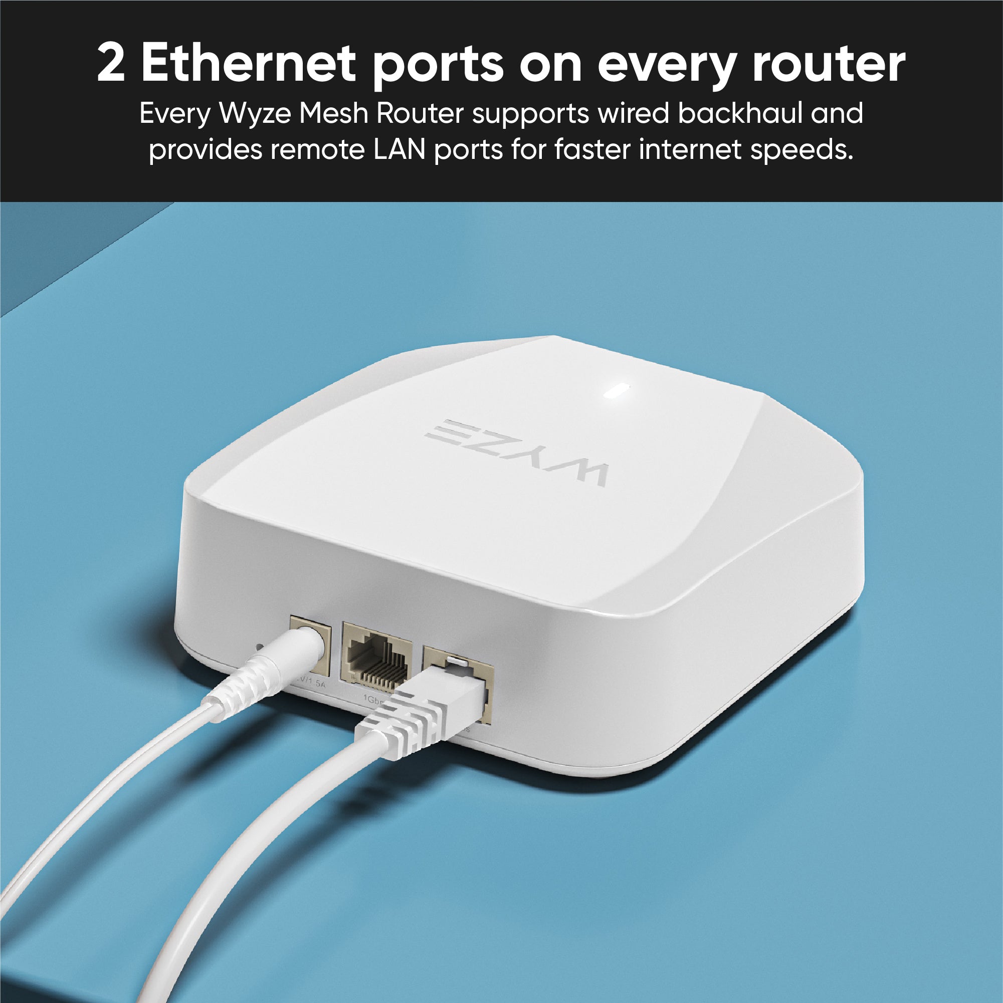 Wi-Fi 6 Mesh Router - Image 5