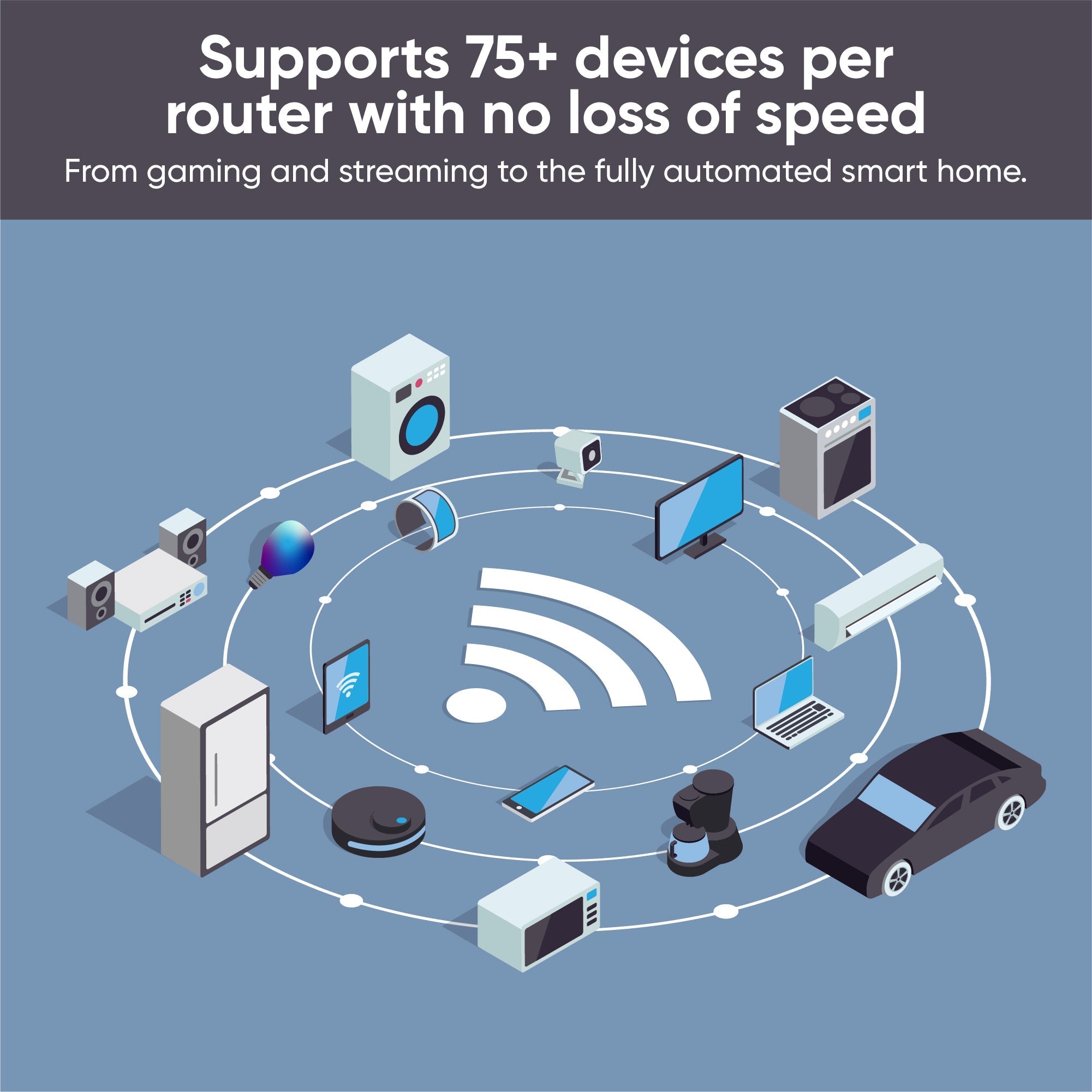 Wi-Fi 6E Mesh Router Pro - Image 7