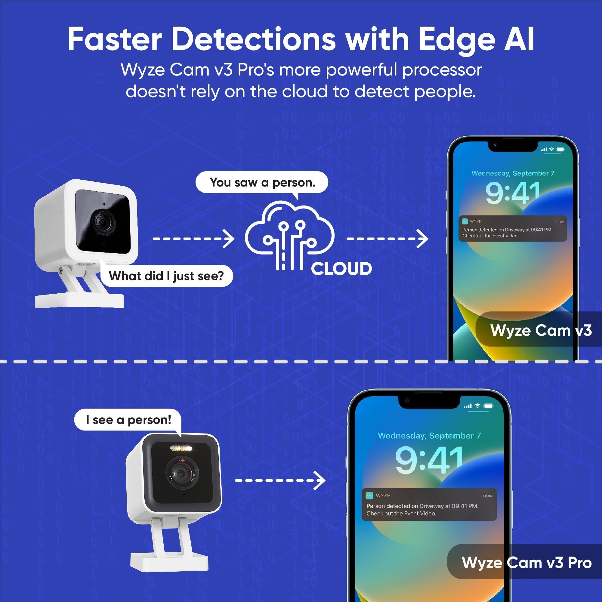 Cam v3 Pro - Image 7