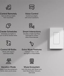 Alternative view of Switch