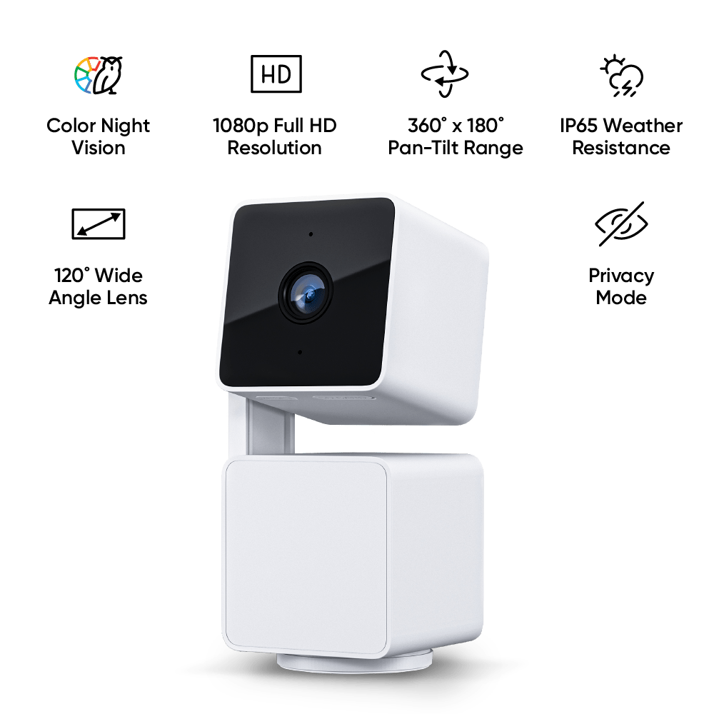 Indoor Home Monitoring Starter Kit - Image 2