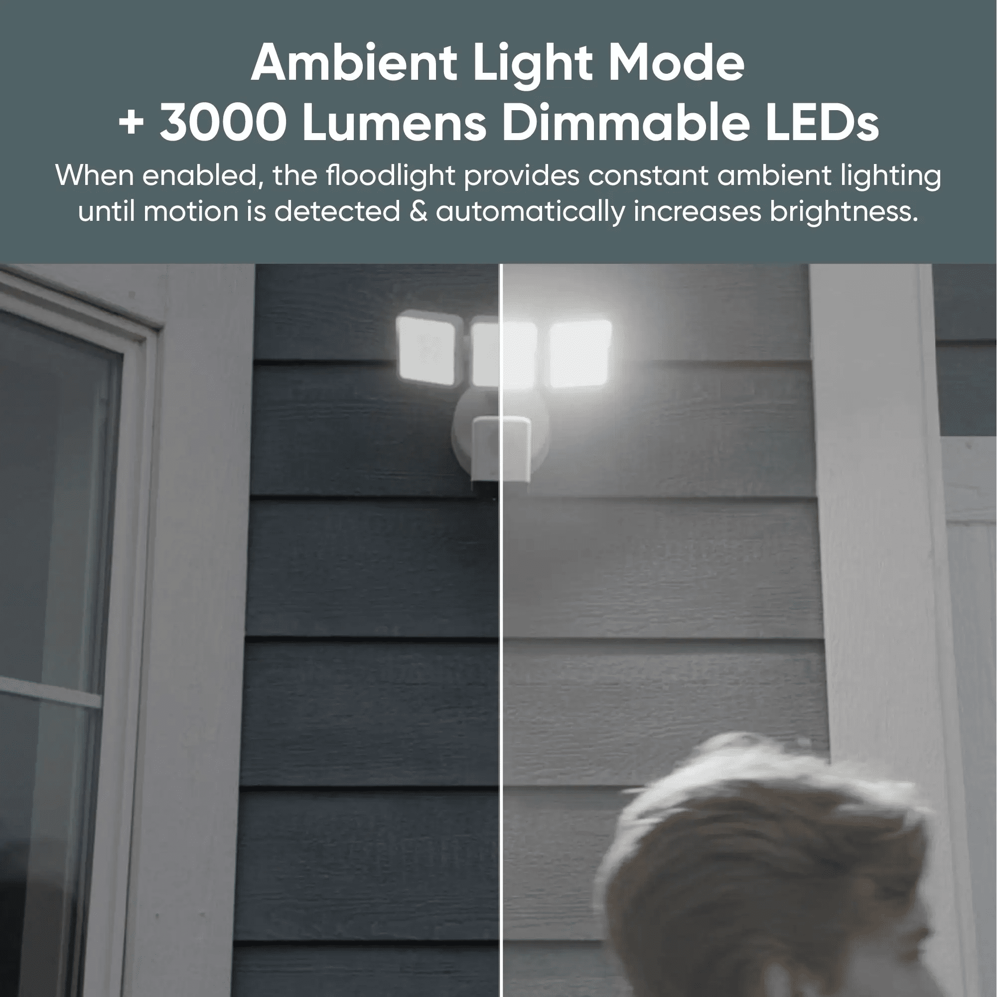 Cam Floodlight Pro - Image 8