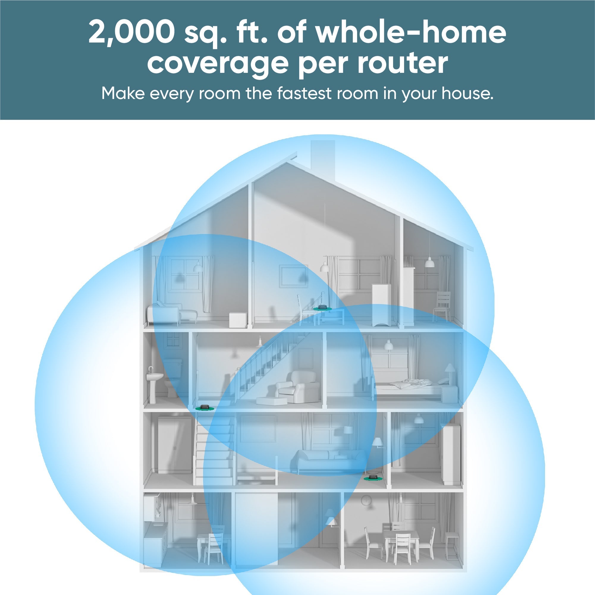 Wi-Fi 6E Mesh Router Pro - Image 3