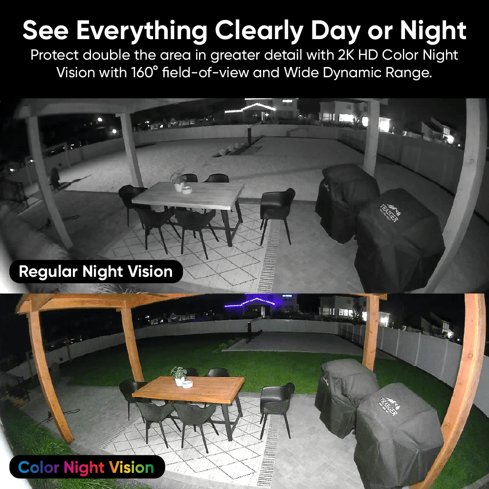 Entry Point Security Kit Pro - Image 14